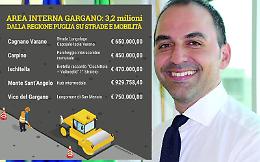 Piemontese vuole più Gargano per tutti e tira fuori 3 milioni per renderlo accessibile