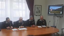 Attività dei Carabinieri nel 2019 in Basilicata: 5mila denunce e 518 arresti