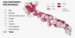 Coronavirus, il bastardo non molla: altri 14 morti in Puglia