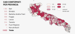 Coronavirus, in Puglia risalgono i contagi: registrati 25 nuovi morti