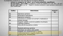 Non c'è più speranza: per il ministero della Salute l'omosessualità è un comportamento a rischio Covid 