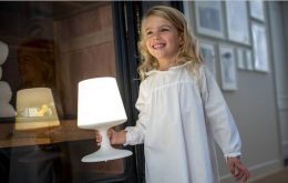 Guida completa alla scelta delle migliori lampade Led