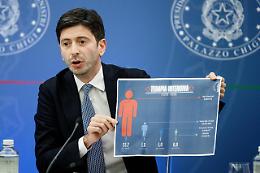 Fratelli d'Italia, ecco la gestione Speranza: «Un disastro dietro l'altro»