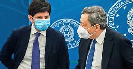 Altro che migliore: per Termometro Politico 7 su 10 non voterebbero un’ipotetica lista Draghi