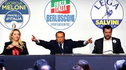 Elezioni, sondaggio Ipsos: vola il centrodestra al 46,4 per cento. Centrosinistra a 29,9