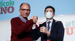 Sondaggi: la sinistra crolla. Letta a Speranza: "Costruiremo un grande partito progressista"