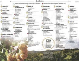 Elena Fucci, D'Angelo e Grifalco della Lucania tra le 130 etichette segnalate da Wine Spectator