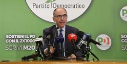 Sondaggio di Index Research, un Pd in caduta libera al 16,2 per cento e stabilmente sotto al M5s