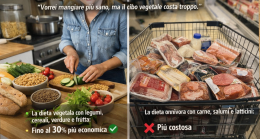 Mangiare sano costa meno e aiuta a stare meglio