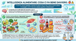 Quali sono i cibi che ci fanno bene e quelli che ci danneggiano?