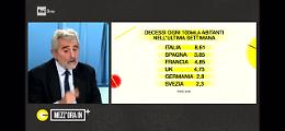 Covid, a Galli manca il modello Speranza e attacca Meloni: "Italia tra i pi&ugrave; precisi nel conteggiare i decessi", ma ecco cosa affermava Miozzo ex capo del Cts